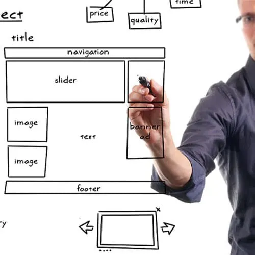 Man sketching a website layout with navigation, slider, images and footer on glass