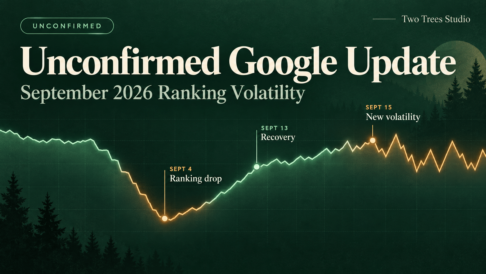 Unconfirmed Google Update